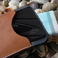 Pack of 2 Cardsharp Folding Credit Card Knife - Mall Mega