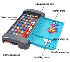 Funny Battle Code Breaking Challenge - Mall Mega