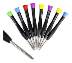 Tool , tool set, mobile accessories tool set