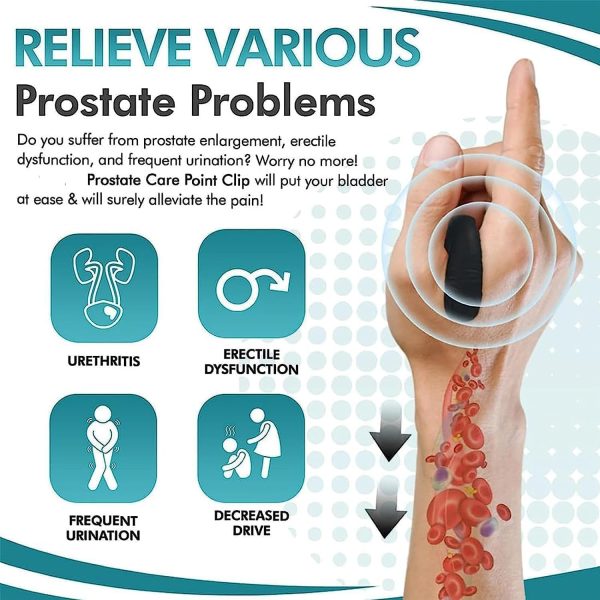 Sugar Control Li4 Acupressure Point Clip - Mall Mega