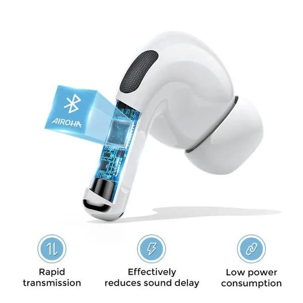 T03s Pro Joyroom Tws Active Noise Cancelling Anc Earbuds With Premium Case – White Earbuds Joyroom - Mall Mega